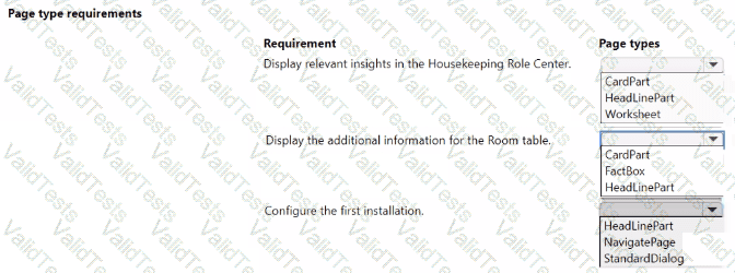 MB-820 Question 17