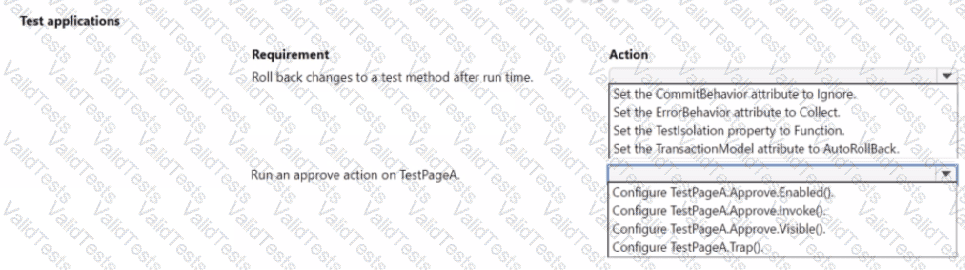 MB-820 Question 38