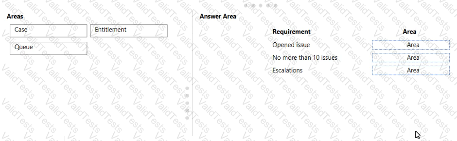 Question # 25