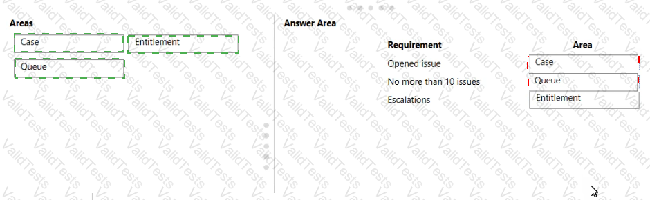 Answer # 25