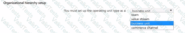 MB-920 Question 24