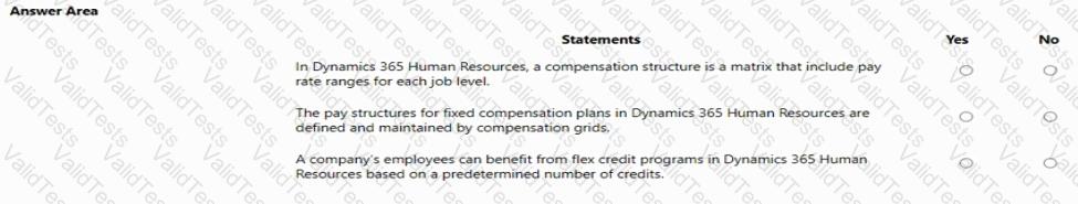 MB-920 Question 19