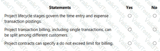 MB-920 Question 27