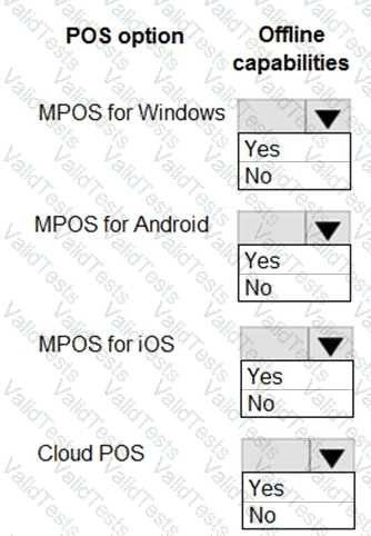 MB-920 Question 18