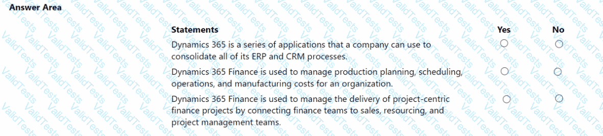 MB-920 Question 29