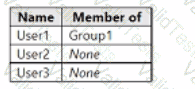 MD-102 Question 81
