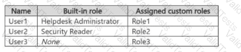 MD-102 Question 106