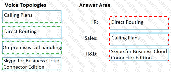 MS-700 Answer 61