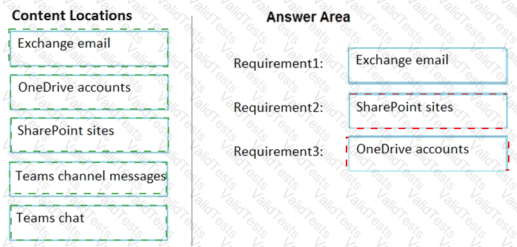 MS-700 Answer 102