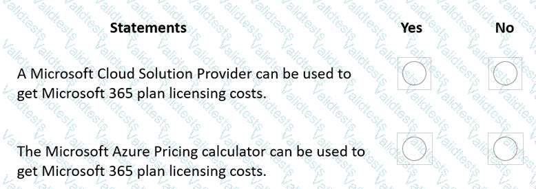 MS-900 Question 363