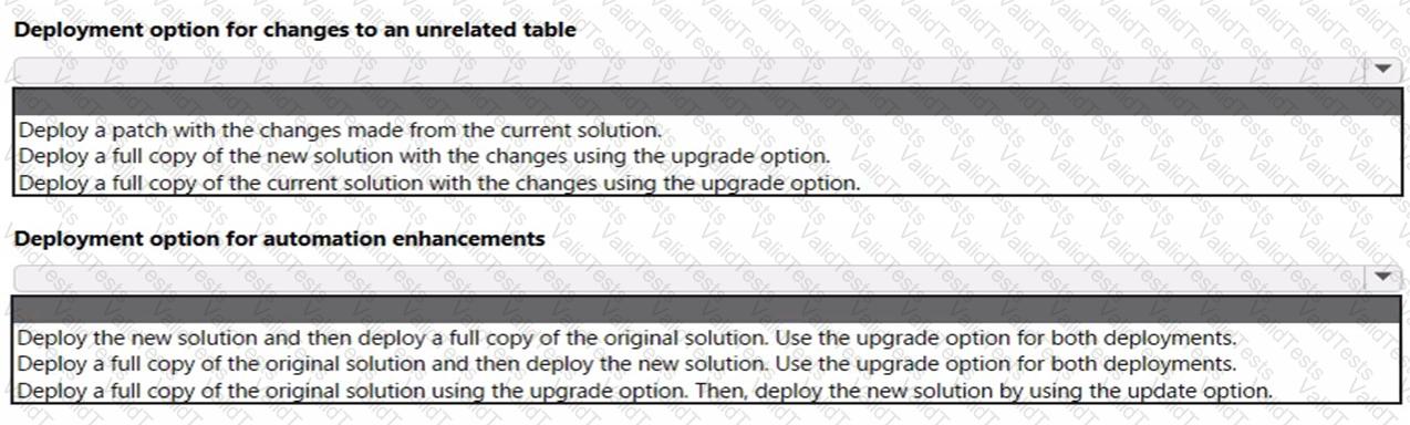 PL-200 Question 45