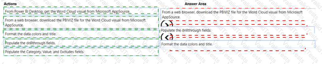 Answer # 144