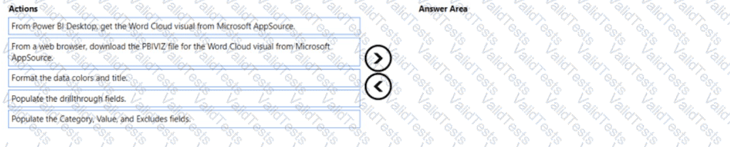 Question # 144