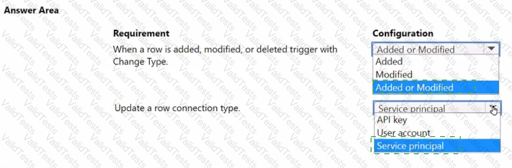 PL-400 Answer 97