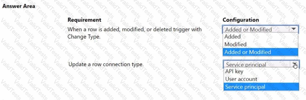 PL-400 Question 97