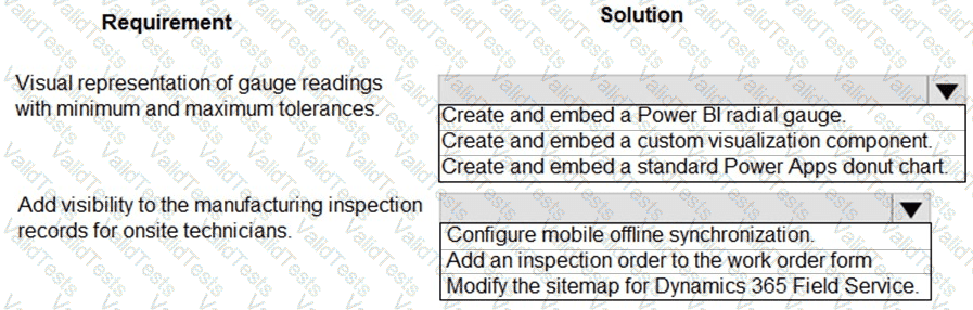 PL-600 Question 130