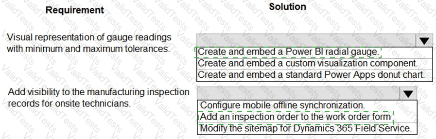 PL-600 Answer 130