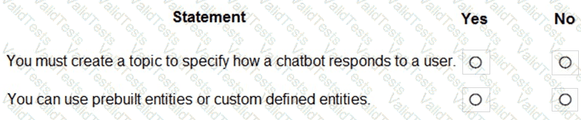 Question # 11