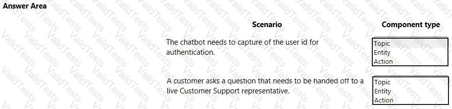 Question # 77