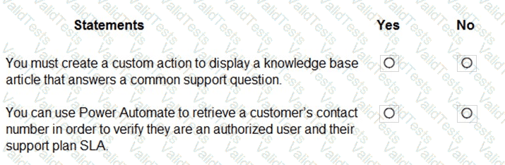 Question # 87
