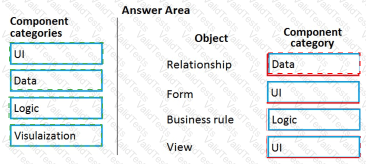 Answer # 76