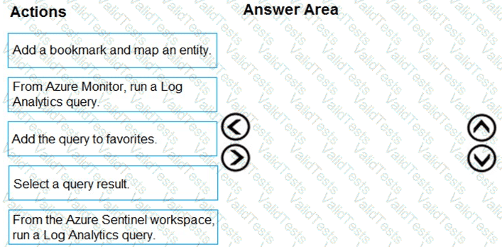 Question # 86