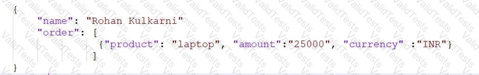 MCD-Level-1 Question 50