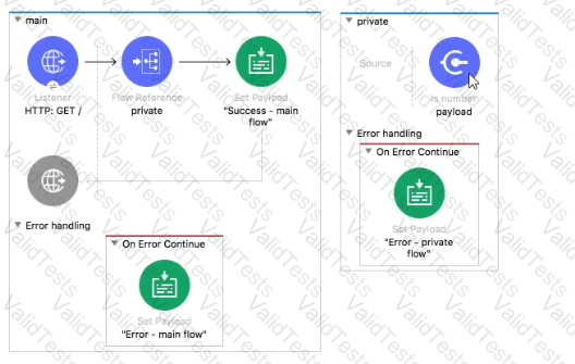 MCD-Level-1 Question 12