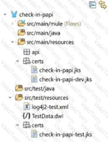 MCD-Level-2 Question 14