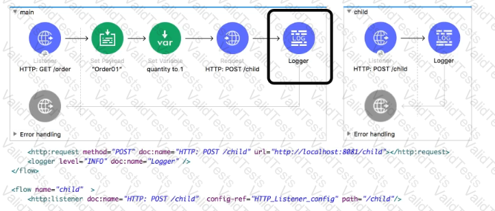 MCD-Level1-Delta Question 27