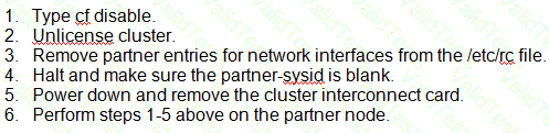 NS0-163 Question 12