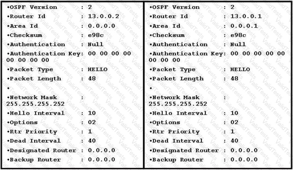 4A0-101 Question 76