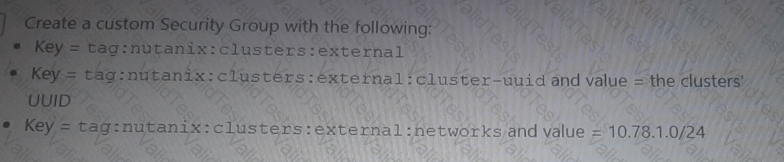 Question # 4