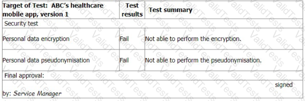 ISO-IEC-27001-Lead-Auditor Question 27