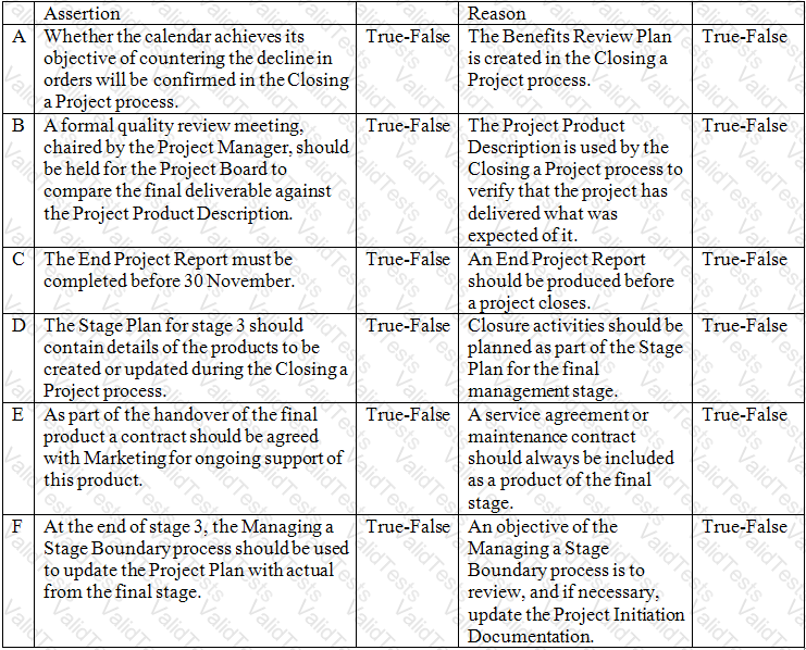 Prince2-Practitioner Question 73