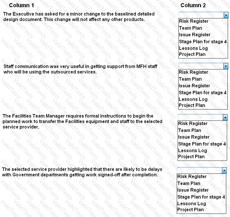 Prince2-Practitioner Question 40