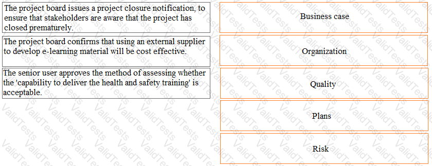 Prince2-Practitioner Question 23