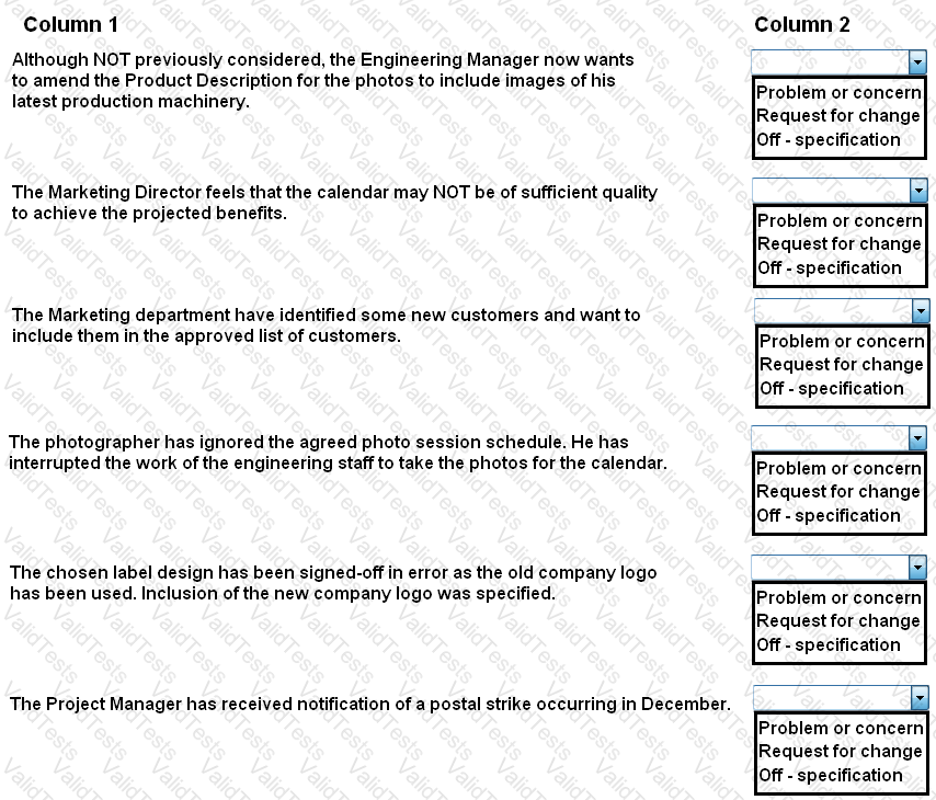 Prince2-Practitioner Question 82