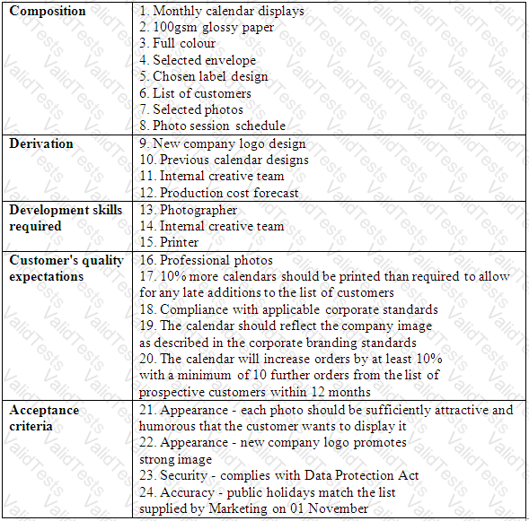 Prince2-Practitioner Question 13