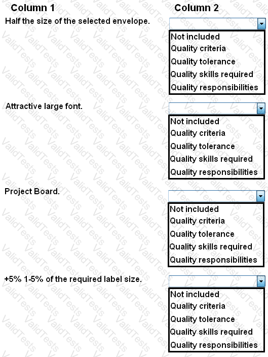 Prince2-Practitioner Question 13