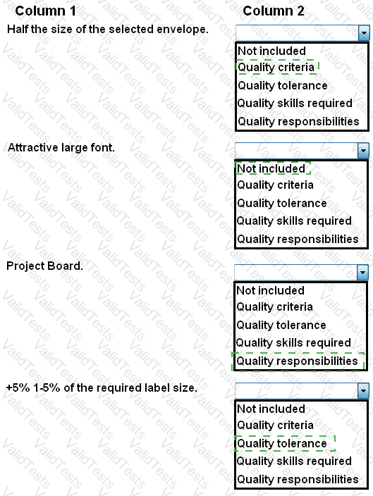 Prince2-Practitioner Answer 13