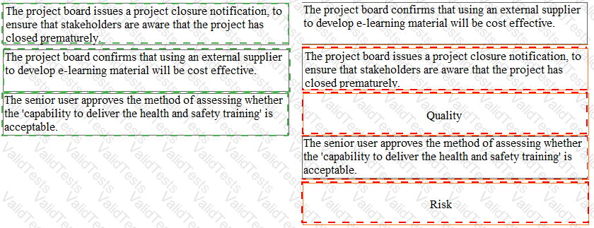 Prince2-Practitioner Answer 23