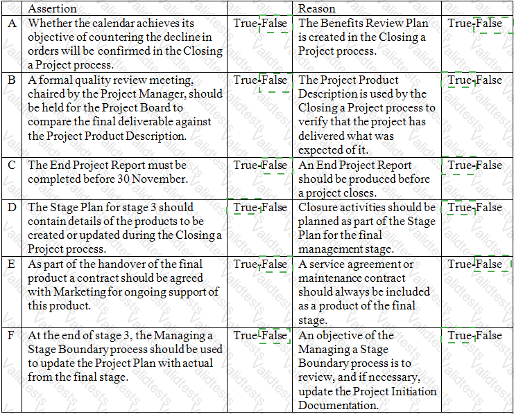 Prince2-Practitioner Answer 48