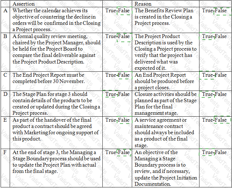 Prince2-Practitioner Answer 73