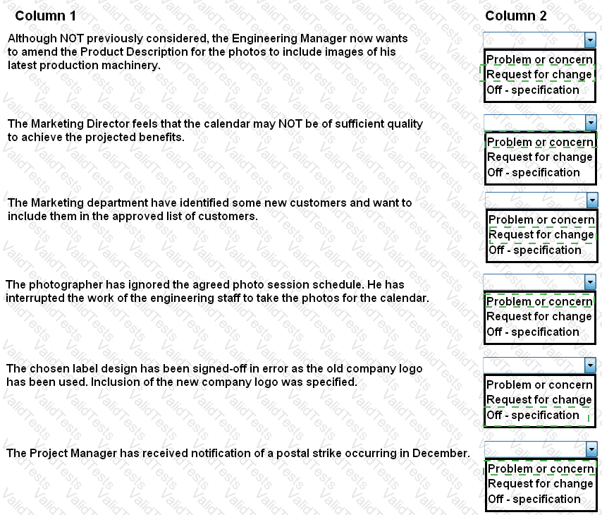 Prince2-Practitioner Answer 82