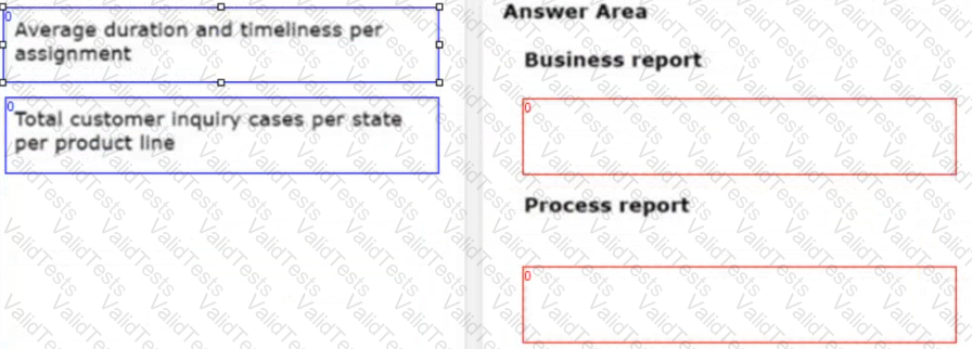PEGACPSA88V1 Question 19
