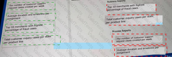 PEGAPCSA87V1 Answer 20