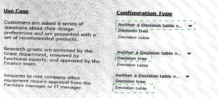 Answer # 33