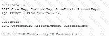 QSDA2024 Question 11