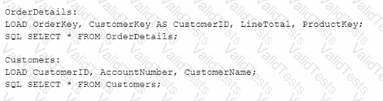 QSDA2024 Question 11